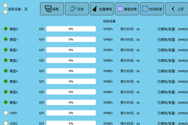 業(yè)務軟件定制